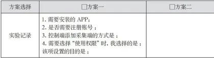 基于双师教学模式的信息系统组建实验探索3