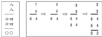 立足竖式功能，依托数学文化，促进意义建构1