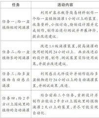 基于教材拓展内容设计项目学习