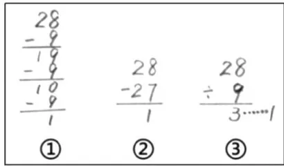 立足竖式功能，依托数学文化，促进意义建构3