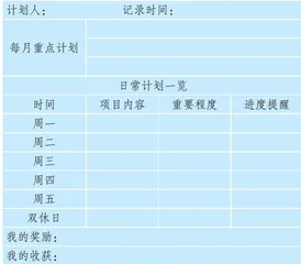 小学高年级学生同伴关系构建策略1