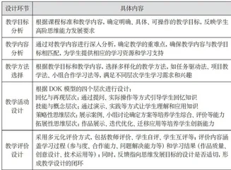 基于DOK模型发展高阶思维的课堂教学设计与实践1