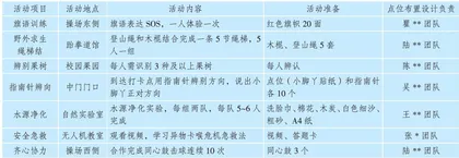 家校协同提升小学生劳动素养2