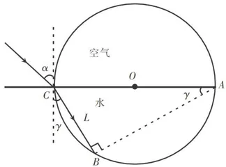 对“等时圆”模型的反向建模注重对结论的反向探究26