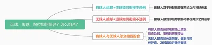 基于问题驱动的任务模块的实践探索