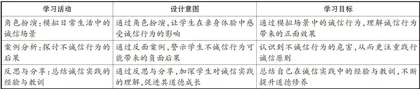 初中道德与法治课堂应用嵌入式微项自学习的探究2
