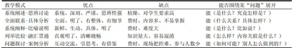 基于教学任务的自然辩证法概论课程教学模式及教学设计探析
