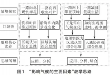 深度教学在初中地理课堂中的运用