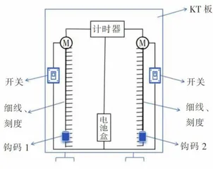 基于学习中心教学论 构建情境化教学模型