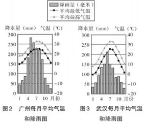 深度教学在初中地理课堂中的运用1