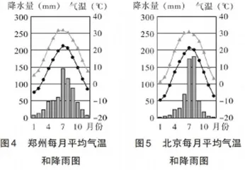 深度教学在初中地理课堂中的运用2