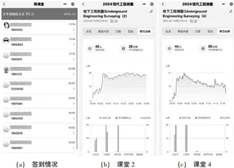 “雨课堂”赋能现代工程测量课程教学改革探索2
