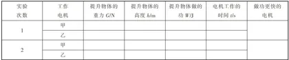 基于学习中心教学论 构建情境化教学模型5