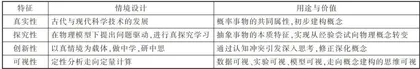 基于学习中心教学论 构建情境化教学模型9