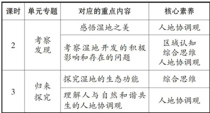 基于核心素养的初中地理单元教学设计2