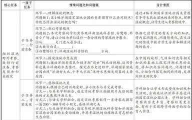 基于核心素养的初中地理单元教学设计4