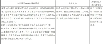 中华传统文化教学资源在初中物理概念教学中的开发与利用4