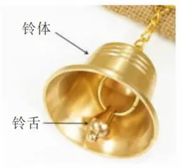 中华传统文化教学资源在初中物理概念教学中的开发与利用5