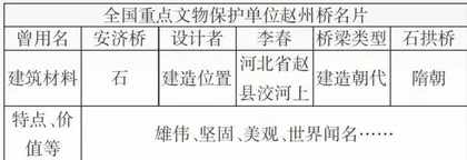 以项目化学习思维构建跨学科学习素养课堂