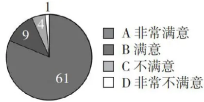 融合式教学在“边坡工程”课程中的应用与探索