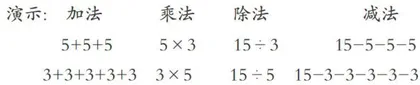 浅谈小学数学结构化教学的三个转化
