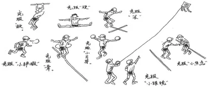 论 “素质体能课课练 的必须与实现 (二)1