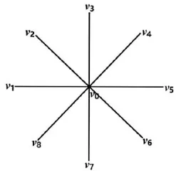 科研学术反哺教学在网络空间安全学科中的教学探索与实践19