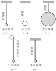 基于学习进阶的中学物理教学设计3
