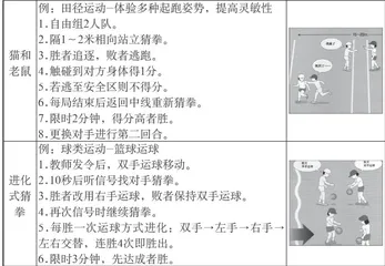 我看日本的 “课课练2