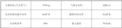 从初高中衔接视角分析初中学业水平考试试题3