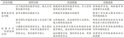 “冶金传输原理”课程的案例教学探讨与实践 