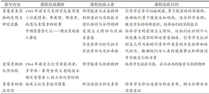 高职高专院校“药物化学”课程思政教学设计与实施