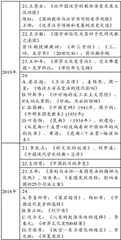 拨开迷雾、返璞归真1