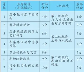 让墨点开出美丽的花3