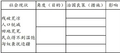 单元整体视域下的教学设计1