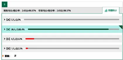 借助Mathematica数学软件探究椭圆摆微振动问题内涵8