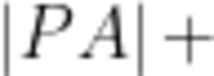 借助Mathematica数学软件探究椭圆摆微振动问题内涵9