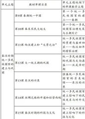 单元整体统领下的初中历史单课教学策略