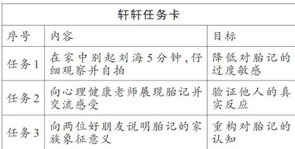 我很丑,我不配拥有朋友!1