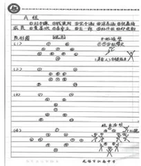 “精准学、精巧练、精妙赛、精细评”赋能啦啦操队形创编 1