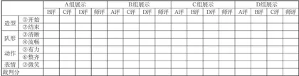 “精准学、精巧练、精妙赛、精细评”赋能啦啦操队形创编 3