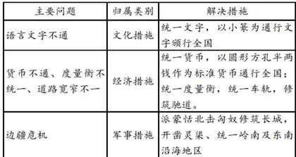 以小人物的视角去还原大历史