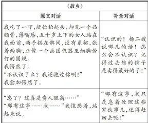 大概念统领下的小说单元教学探索2