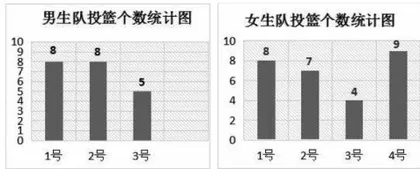 数学之美 文化之韵