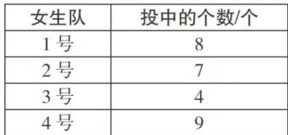 数学之美 文化之韵1