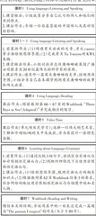 教、学、评一体化的高中英语单元作业设计与实践5