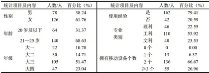 基于DTPB与TAM理论的大学生慕课接受度影响因素实证研究5