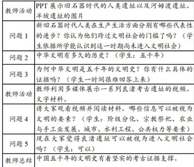 基于核心概念的高中历史教学探究