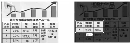 综合实践课程百分数与美好生活”的开发与实践3