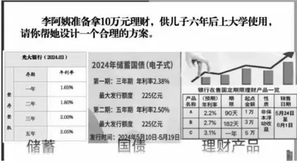 综合实践课程百分数与美好生活”的开发与实践4